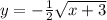 y=- \frac{1}{2}  \sqrt{x + 3}