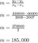 m=\frac{y_2-y_1}{x_2-x_1}\\\\m=\frac{430000-60000}{2009-2007}\\\\m=\frac{370000}{2}\\\\m=185,000