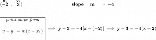 \bf (\stackrel{x_1}{-2}~,~\stackrel{y_1}{3})~\hspace{10em} slope = m\implies -4 \\\\\\ \begin{array}{|c|ll} \cline{1-1} \textit{point-slope form}\\ \cline{1-1} \\ y-y_1=m(x-x_1) \\\\ \cline{1-1} \end{array}\implies y-3=-4[x-(-2)]\implies y-3=-4(x+2)