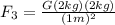 F_3 =\frac{G(2kg)(2kg)}{(1m)^2}