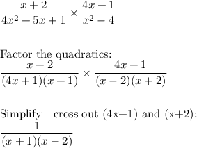 \dfrac{x+2}{4x^2+5x+1}\times \dfrac{4x+1}{x^2-4}\\\\\\\text{Factor the quadratics:}\\\dfrac{x+2}{(4x+1)(x+1)}\times \dfrac{4x+1}{(x-2)(x+2)}\\\\\\\text{Simplify - cross out (4x+1) and (x+2):}\\\dfrac{1}{(x+1)(x-2)}