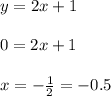 y=2x+1\\\\0=2x+1\\\\x=-\frac{1}{2}=-0.5