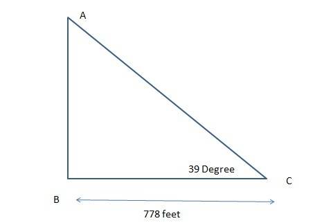 The angle of elevation from a park bench 778 feet from the base of the gateway arch in st. louis, mi