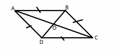 Asap!  prove the diagonals of the rhombus abcd bisect each other? ?