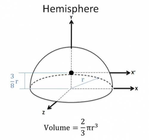 Ahemispherical tank of radius 2 feet is positioned so that its base is circular. how much work is re