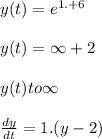 y(t)=e^{1.\infy+6}\\\\y(t)=\infty +2\\\\y(t) to \infty\\\\\frac{dy}{dt}=1.(y-2)