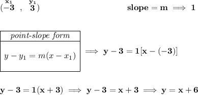 \bf (\stackrel{x_1}{-3}~,~\stackrel{y_1}{3})~\hspace{10em} slope = m\implies 1 \\\\\\ \begin{array}{|c|ll} \cline{1-1} \textit{point-slope form}\\ \cline{1-1} \\ y-y_1=m(x-x_1) \\\\ \cline{1-1} \end{array}\implies y-3=1[x-(-3)] \\\\\\ y-3=1(x+3)\implies y-3=x+3\implies y=x+6