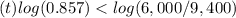 (t)log(0.857)< log(6,000/9,400)