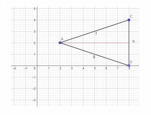 What are endpoints of a line segment that divides the triangle defined by the vertices (2, 2), (8, 0