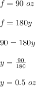 f = 90\ oz\\\\f = 180y\\\\90 = 180y\\\\y = \frac{90}{180}\\\\y = 0.5\ oz