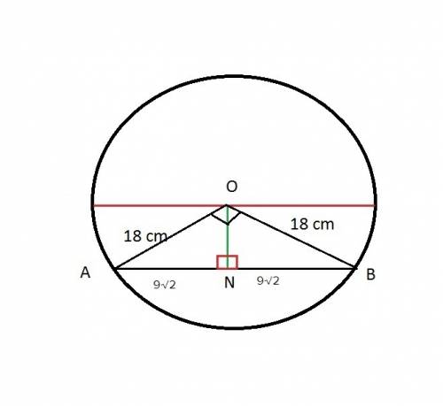 Acircle has radius of 18 cm. find the area of the smaller of the two regions determined by a chord w