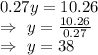 0.27y=10.26\\\Rightarrow\ y=\frac{10.26}{0.27}\\\Rightarrow\ y=38