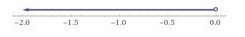 How do i graph the inequality x-2< -2x-2