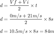 d=\dfrac{Vf+Vi}{2}\times t\\\\d=\dfrac{0m/s+21m/s}{2}\times 8s\\\\d=10.5m/s\times 8s=84m