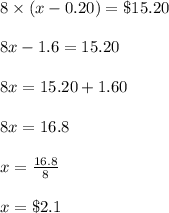 8\times (x-0.20)=\$15.20\\\\8x-1.6=15.20\\\\8x=15.20+1.60\\\\8x=16.8\\\\x=\frac{16.8}{8}\\\\x=\$2.1