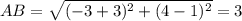 AB=\sqrt{(-3+3)^2+(4-1)^2}=3