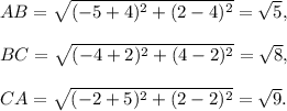 AB=\sqrt{(-5+4)^2+(2-4)^2}=\sqrt{5},\\\\BC=\sqrt{(-4+2)^2+(4-2)^2}=\sqrt{8},\\\\CA=\sqrt{(-2+5)^2+(2-2)^2}=\sqrt{9}.