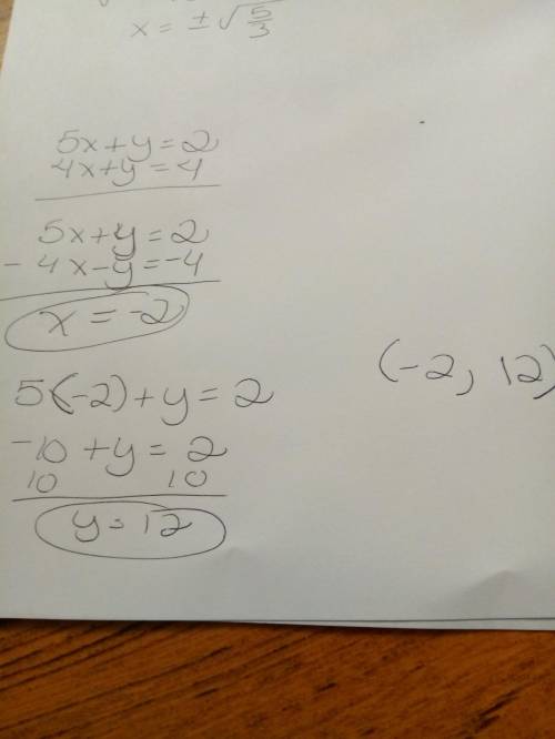 Solve. {5x+y=2 {4x+y=4 use the linear combination method. (1, −8) (0, 2) (−2, 12) (−3, 17)