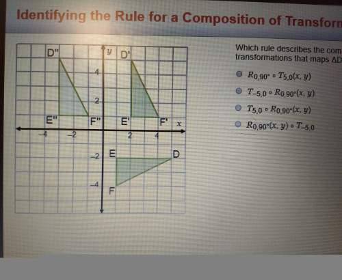 Which rule describes the composition of transformations that maps ? def to ? d''e''f''?  r0,90° ?  t