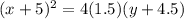 (x+5)^2= 4(1.5) (y+4.5)
