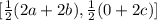 [\frac{1}{2}(2a+2b), \frac{1}{2}(0+2c)]