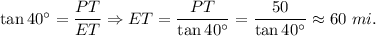 \tan 40^{\circ}=\dfrac{PT}{ET}\Rightarrow ET=\dfrac{PT}{\tan 40^{\circ}}=\dfrac{50}{\tan 40^{\circ}}\approx 60\ mi.