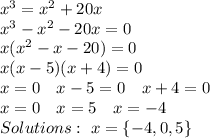 x^3=x^2+20x\\x^3-x^2-20x=0\\x(x^2-x-20)=0\\x(x-5)(x+4)=0\\x=0\quad x-5=0\quad x+4=0\\x=0\quad x=5\quad x=-4\\Solutions:\ x=\{-4, 0, 5\}