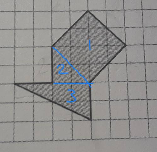 How do you find the area of this figure?
