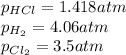 p_{HCl}=1.418atm\\p_{H_2}=4.06atm\\p_{Cl_2}=3.5atm