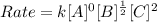 Rate=k[A]^0[B]^{\frac{1}{2}}[C]^2