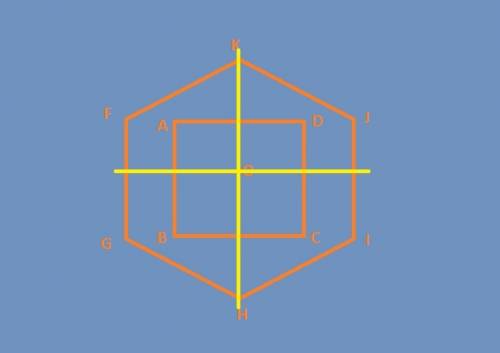Regular hexagon fghijk shares a common center with square abcd on a coordinate plane. ab || fg. acro