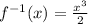 f^{-1}(x)=\frac{x^{3}}{2}