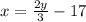 x=\frac{2y}{3}-17