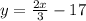 y=\frac{2x}{3}-17