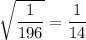\sqrt{\dfrac{1}{196}} = \dfrac{1}{14}