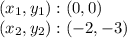 (x_ {1}, y_ {1}) :( 0,0)\\(x_ {2}, y_ {2}): (- 2, -3)