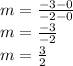 m = \frac {-3-0} {- 2-0}\\m = \frac {-3} {- 2}\\m = \frac {3} {2}