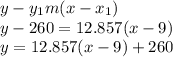 y-y_{1} m(x-x_{1} )\\y-260=12.857(x-9)\\y=12.857(x-9)+260