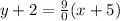 y+2=\frac{9}{0}(x+5)