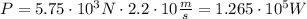 P = 5.75\cdot 10^3 N \cdot 2.2\cdot 10 \frac{m}{s} = 1.265\cdot 10^5 W