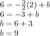 6 = - \frac {3} {2} (2) + b\\6 = -3 + b\\b = 6 + 3\\b = 9