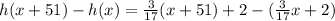 h(x+51)-h(x)=\frac{3}{17}(x+51)+2-(\frac{3}{17}x+2)