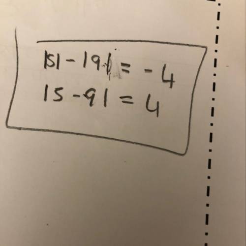 Solve these for points i5 - 9i =  i5i - i9i =
