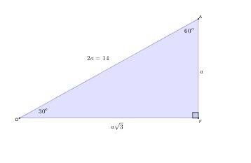 Solve the following problems:  given:  ∆afd, m ∠f = 90° ad = 14, m ∠d = 30° find:  area of ∆afd