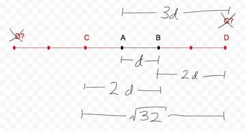 Let us have four distinct collinear points $a,$ $b,$ $c,$ and $d$ on the cartesian plane. the point