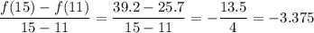 \dfrac{f(15) - f(11)}{15 - 11} = \dfrac{39.2-25.7}{15-11} = -\dfrac{13.5}{4} = -3.375