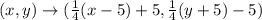 (x, y) \rightarrow (\frac{1}{4} (x -5) +5 , \frac{1}{4}(y+5) -5)