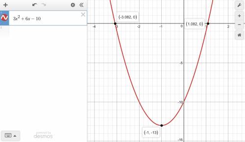 What are the x-intercepts of the parabola represented by the equation y = 3x2 + 6x − 10