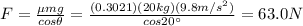 F=\frac{\mu mg}{cos \theta}=\frac{(0.3021)(20 kg)(9.8 m/s^2)}{cos 20^{\circ}}=63.0 N