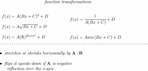\bf ~\hspace{10em}\textit{function transformations} \\\\\\ \begin{array}{llll} f(x)= A( Bx+ C)^2+ D \\\\ f(x)= A\sqrt{ Bx+ C}+ D \\\\ f(x)= A(\mathbb{R})^{ Bx+ C}+ D \end{array}\qquad \qquad \begin{array}{llll} f(x)=\cfrac{1}{A(Bx+C)}+D \\\\\\ f(x)= A sin\left( B x+ C \right)+ D \end{array} \\\\[-0.35em] ~\dotfill\\\\ \bullet \textit{ stretches or shrinks horizontally by } A\cdot B\\\\ \bullet \textit{ flips it upside-down if } A\textit{ is negative}\\ ~~~~~~\textit{reflection over the x-axis}